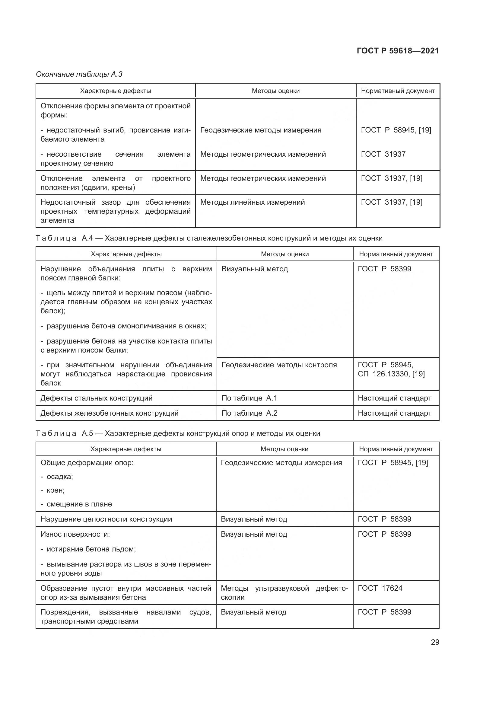 ГОСТ Р  59618-2021, страница 33