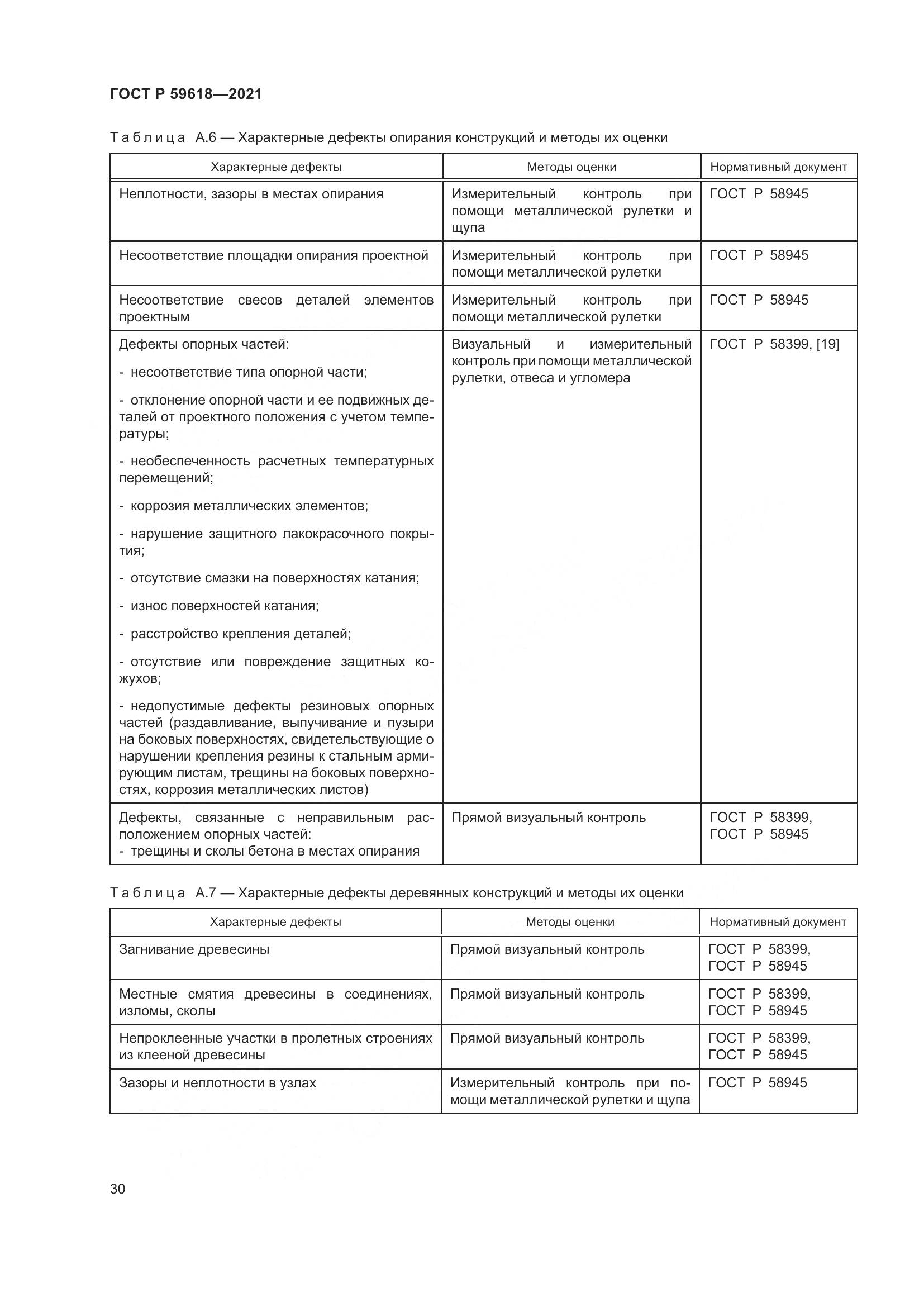 ГОСТ Р  59618-2021, страница 34