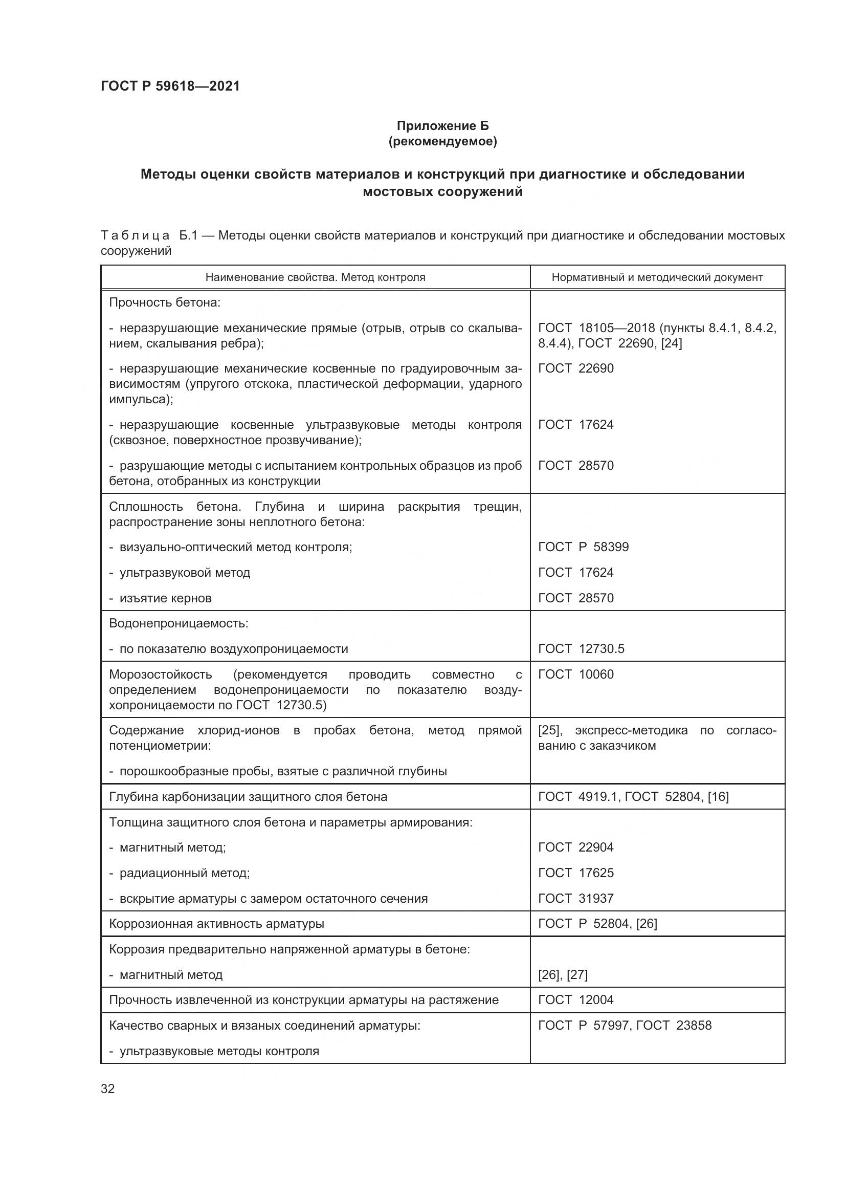 ГОСТ Р  59618-2021, страница 36