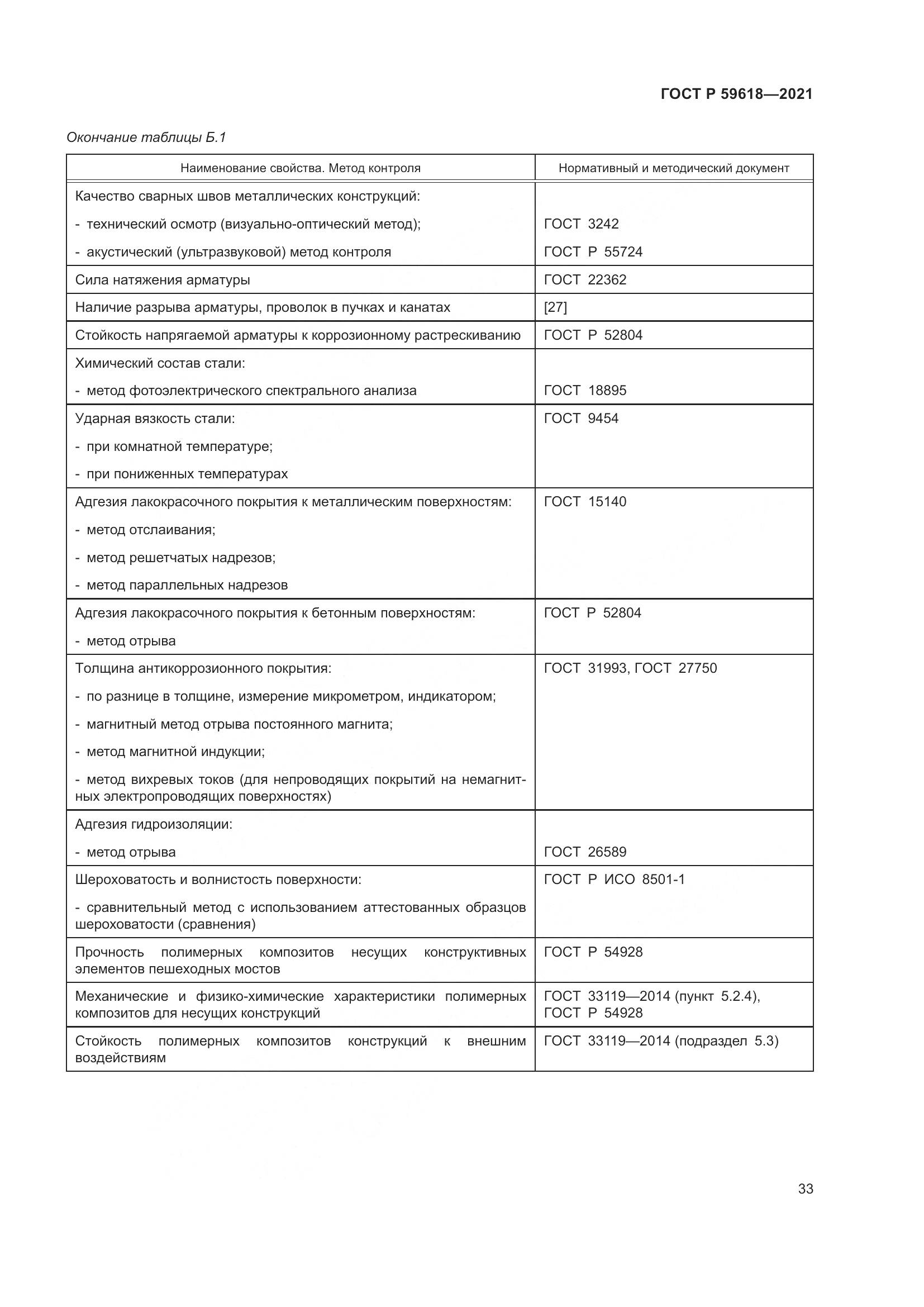 ГОСТ Р  59618-2021, страница 37