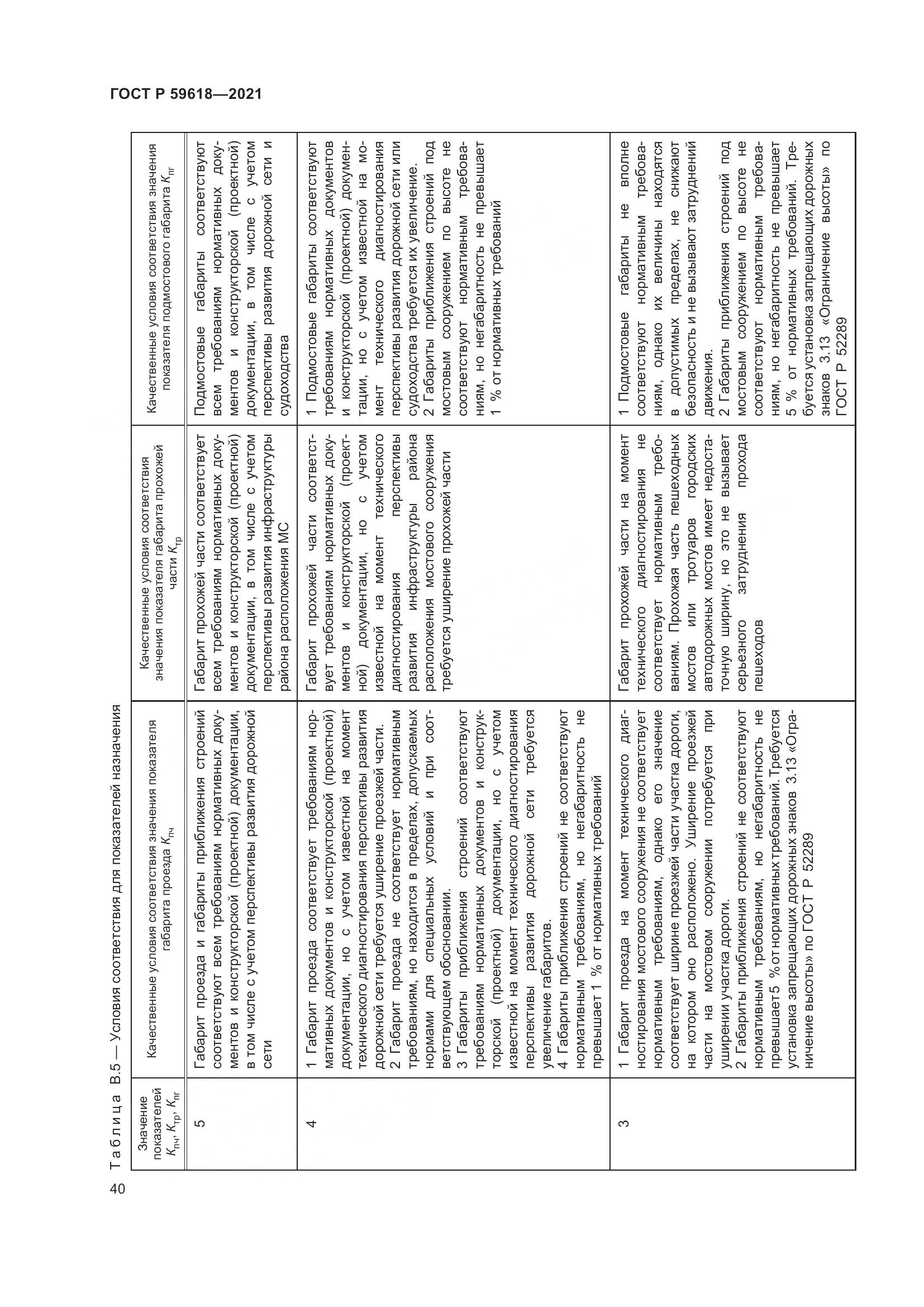 ГОСТ Р  59618-2021, страница 44
