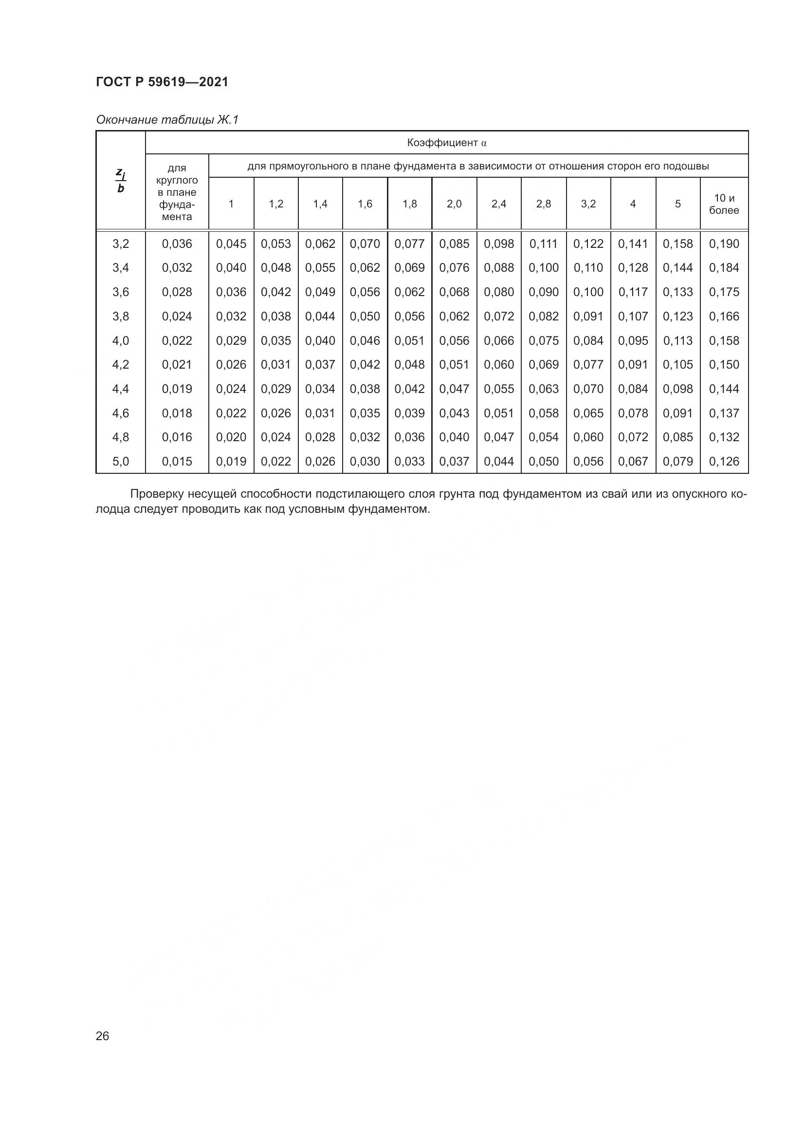 ГОСТ Р  59619-2021, страница 30
