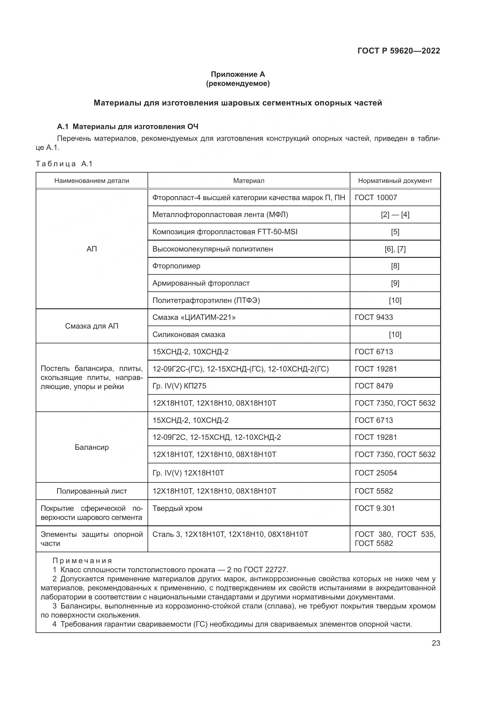ГОСТ Р 59620-2022, страница 27