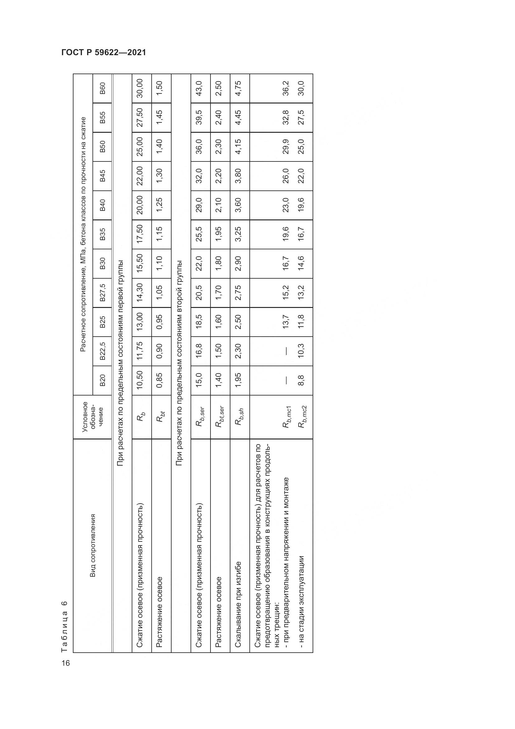 ГОСТ Р 59622-2021, страница 20