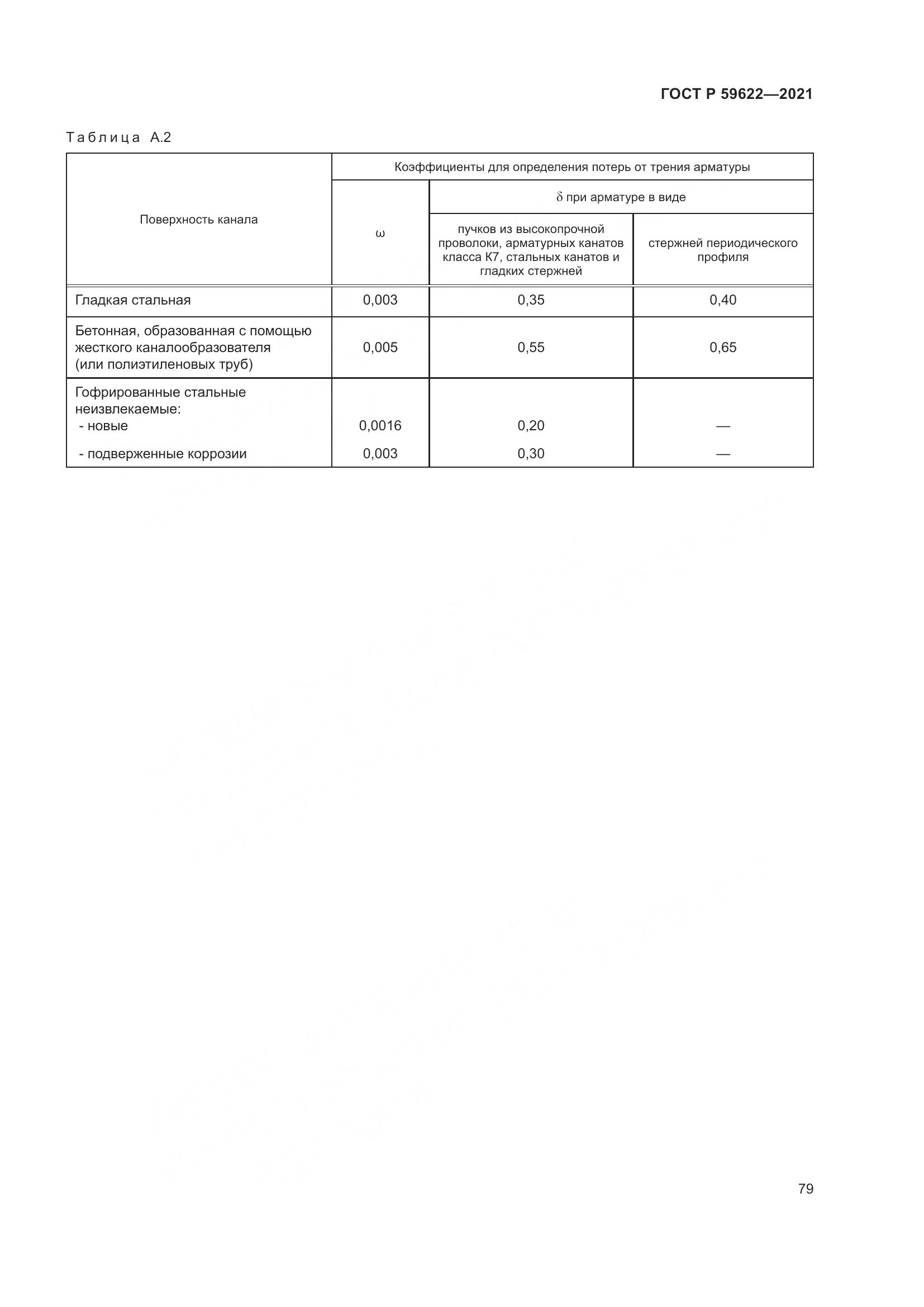 ГОСТ Р 59622-2021, страница 83