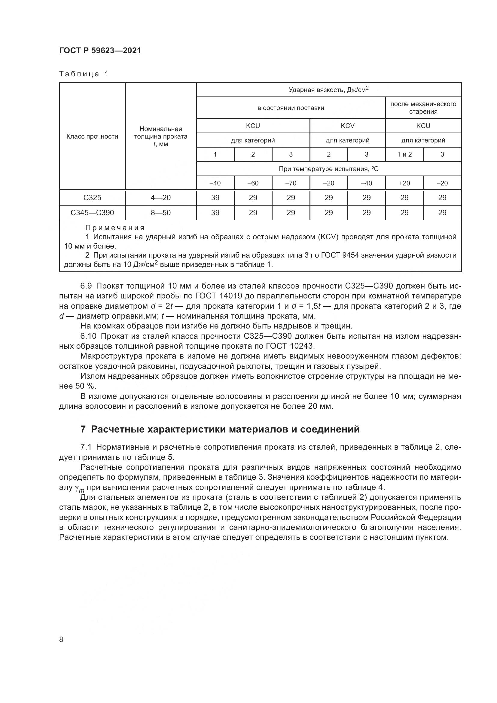 ГОСТ Р  59623-2021, страница 12