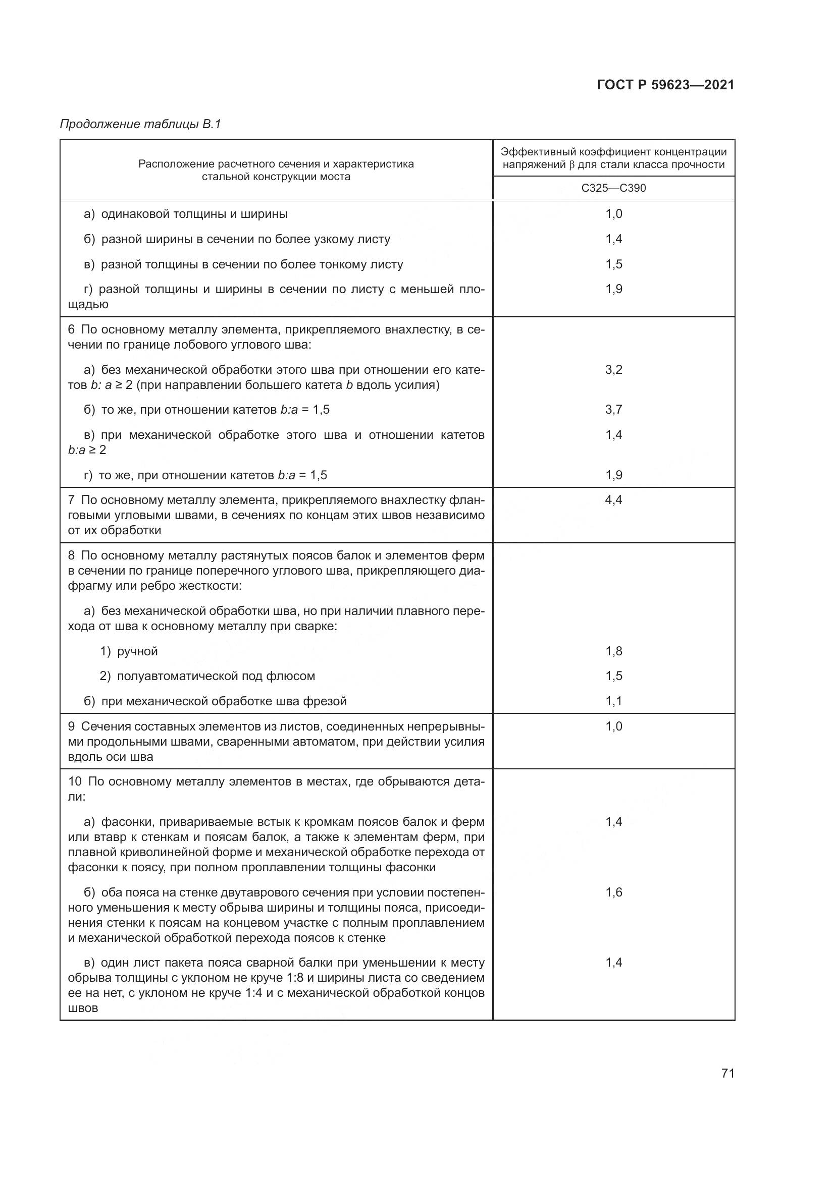 ГОСТ Р  59623-2021, страница 75