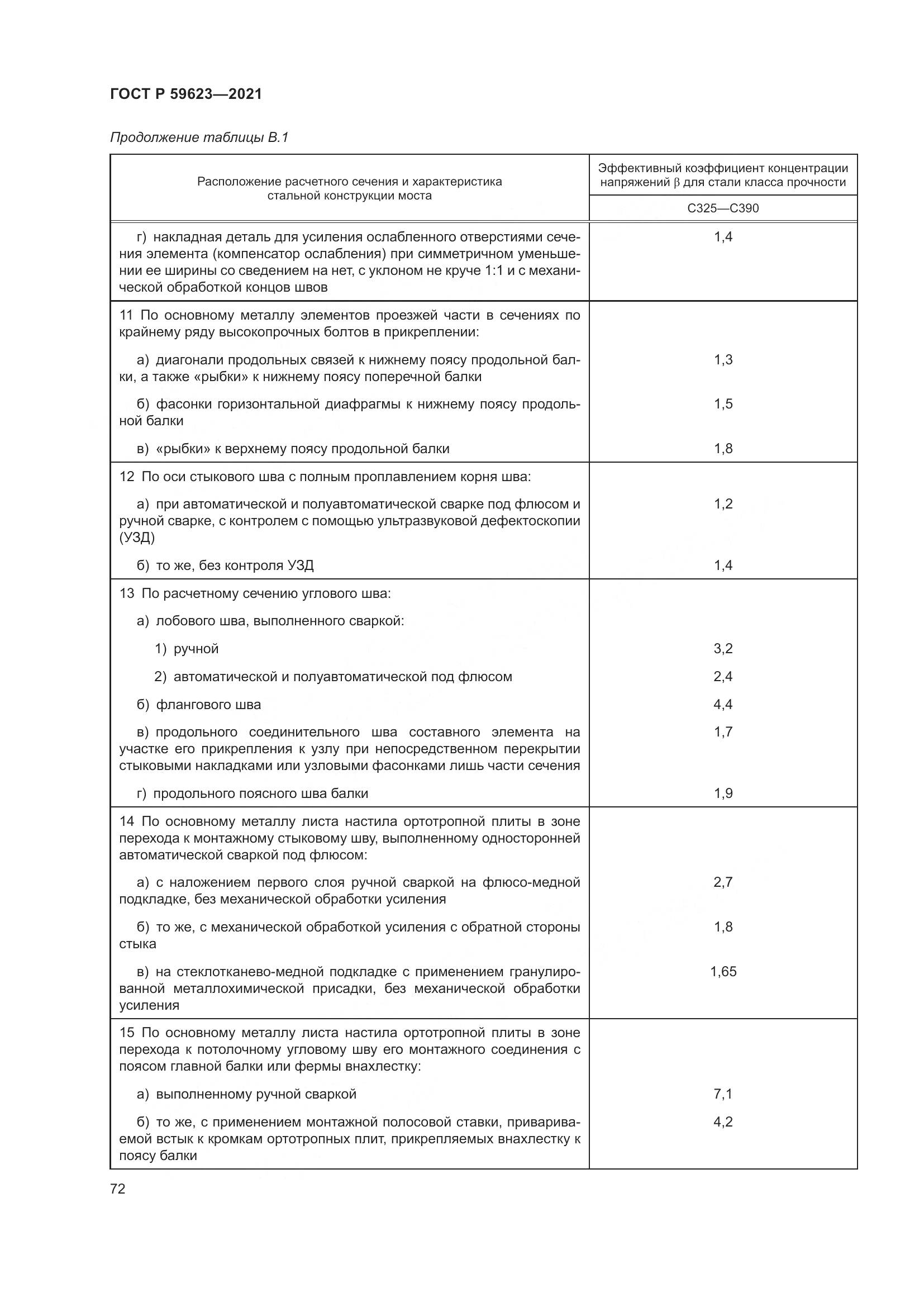 ГОСТ Р  59623-2021, страница 76