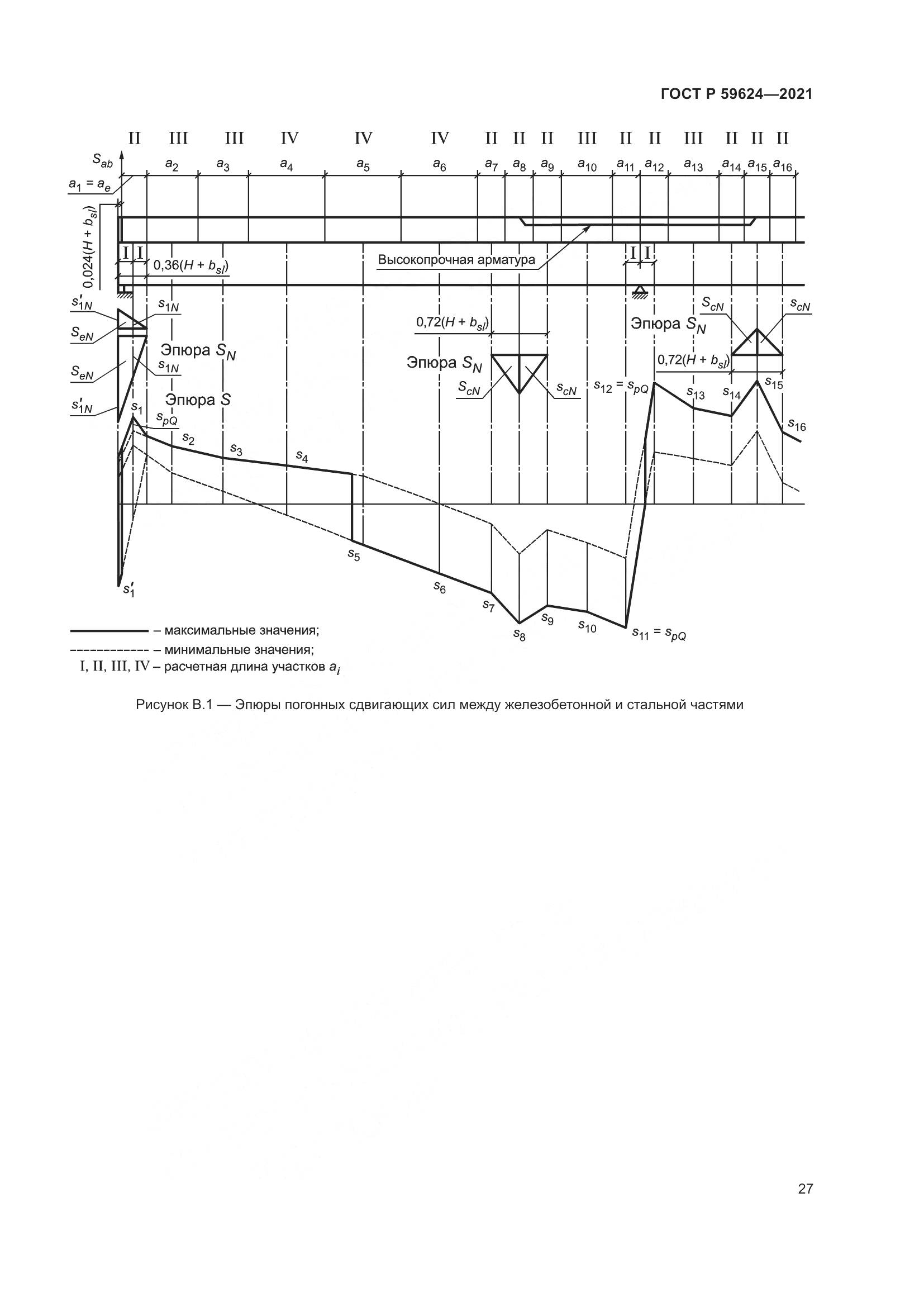 ГОСТ Р  59624-2021, страница 31