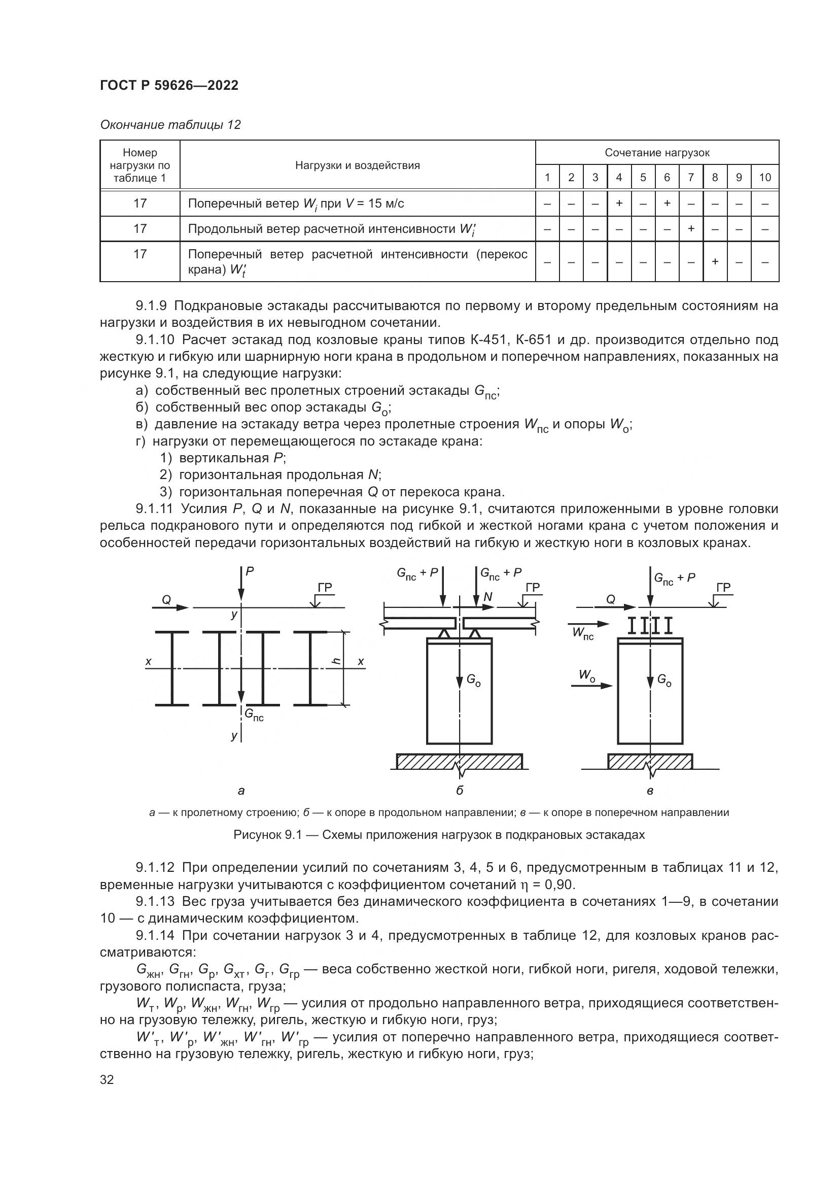 ГОСТ Р 59626-2022, страница 36