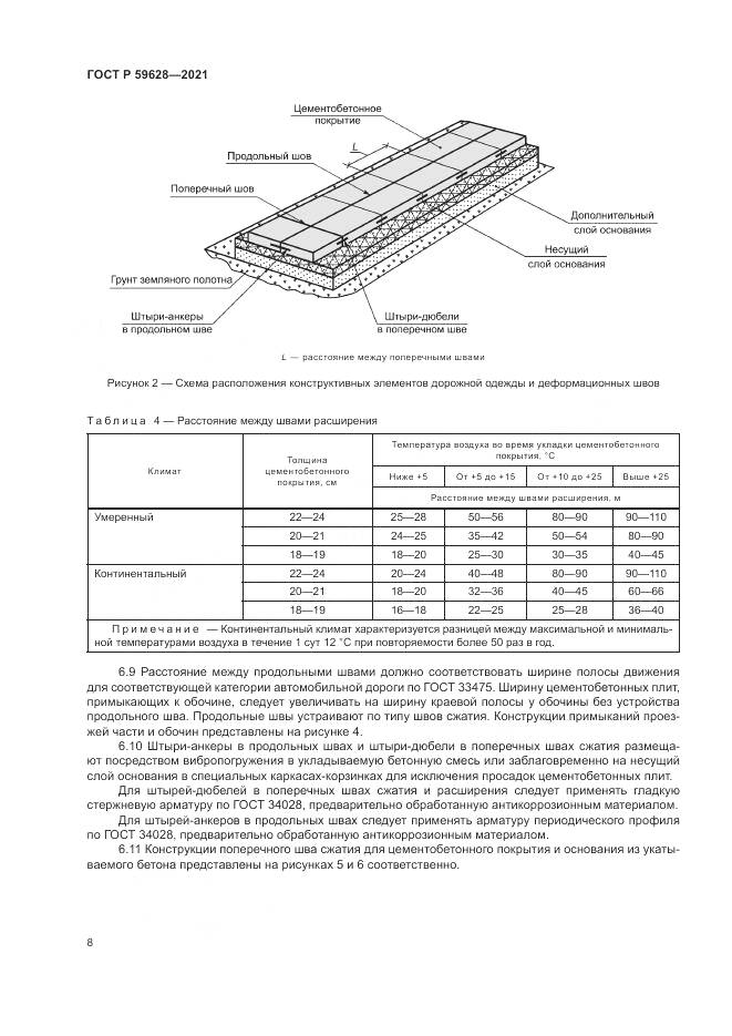 ГОСТ Р  59628-2021, страница 12