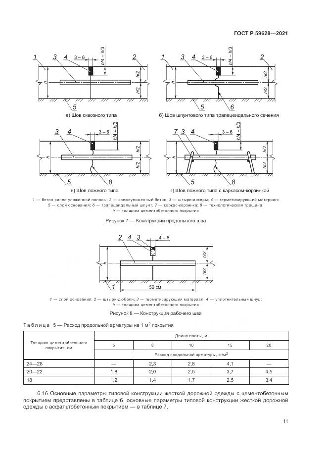 ГОСТ Р  59628-2021, страница 15