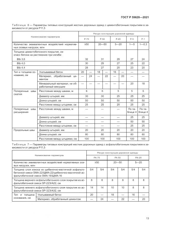 ГОСТ Р  59628-2021, страница 17