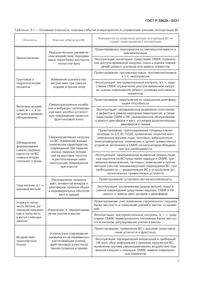ГОСТ Р  59629-2021, страница 11