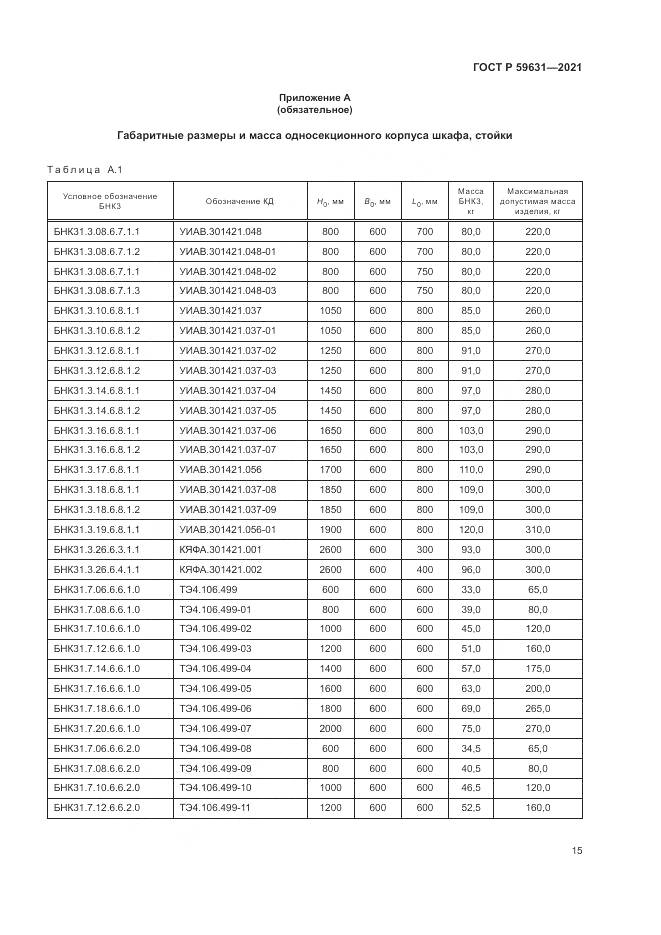 ГОСТ Р  59631-2021, страница 19