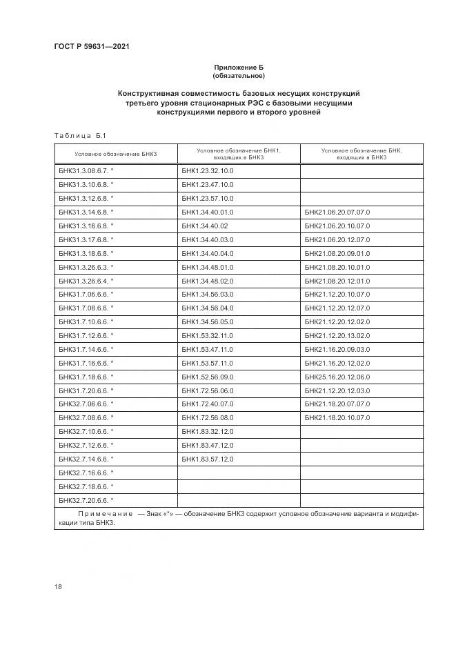 ГОСТ Р  59631-2021, страница 22