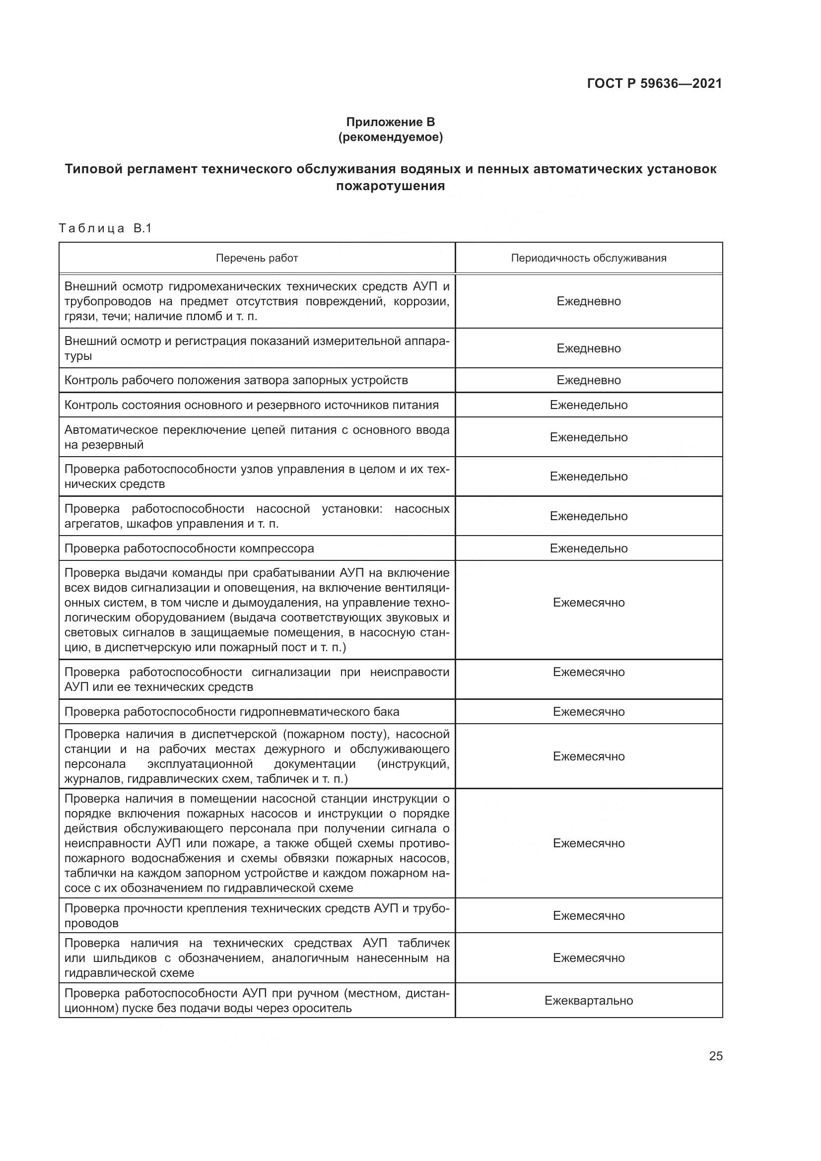 ГОСТ Р  59636-2021, страница 29
