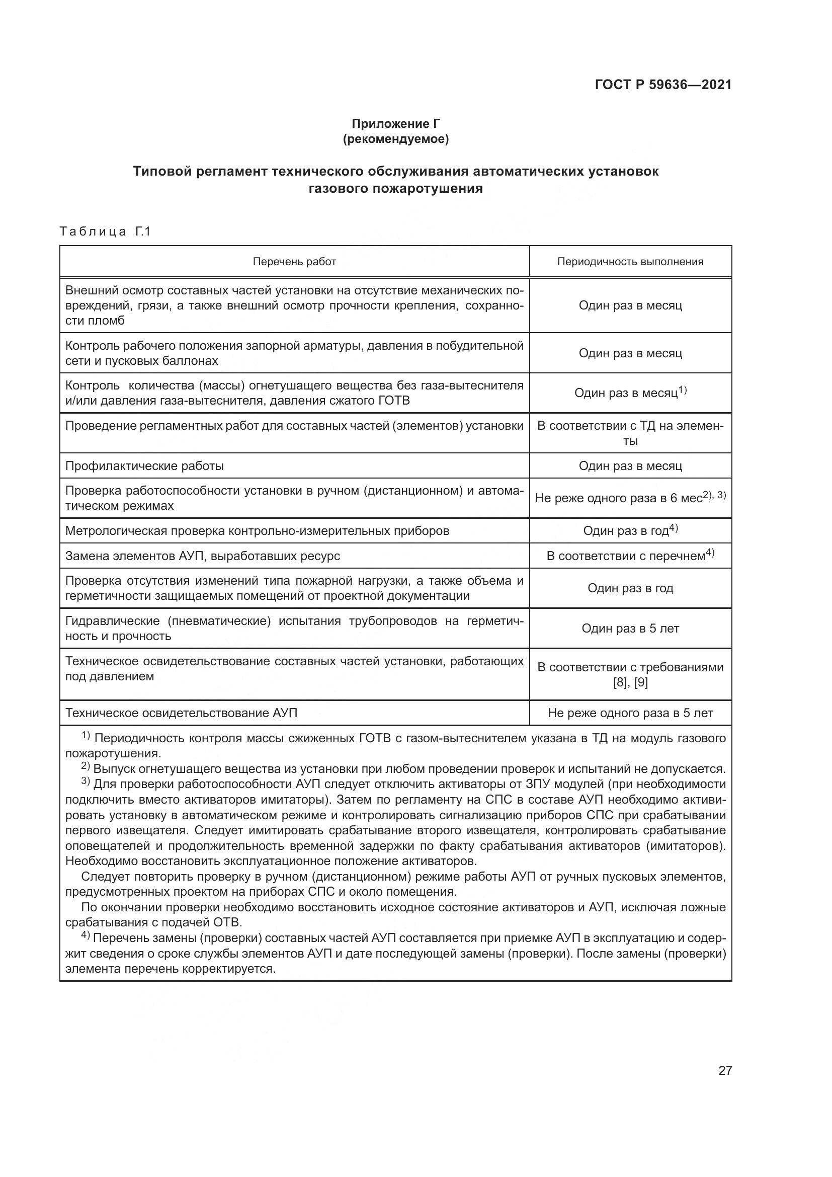 ГОСТ Р  59636-2021, страница 31