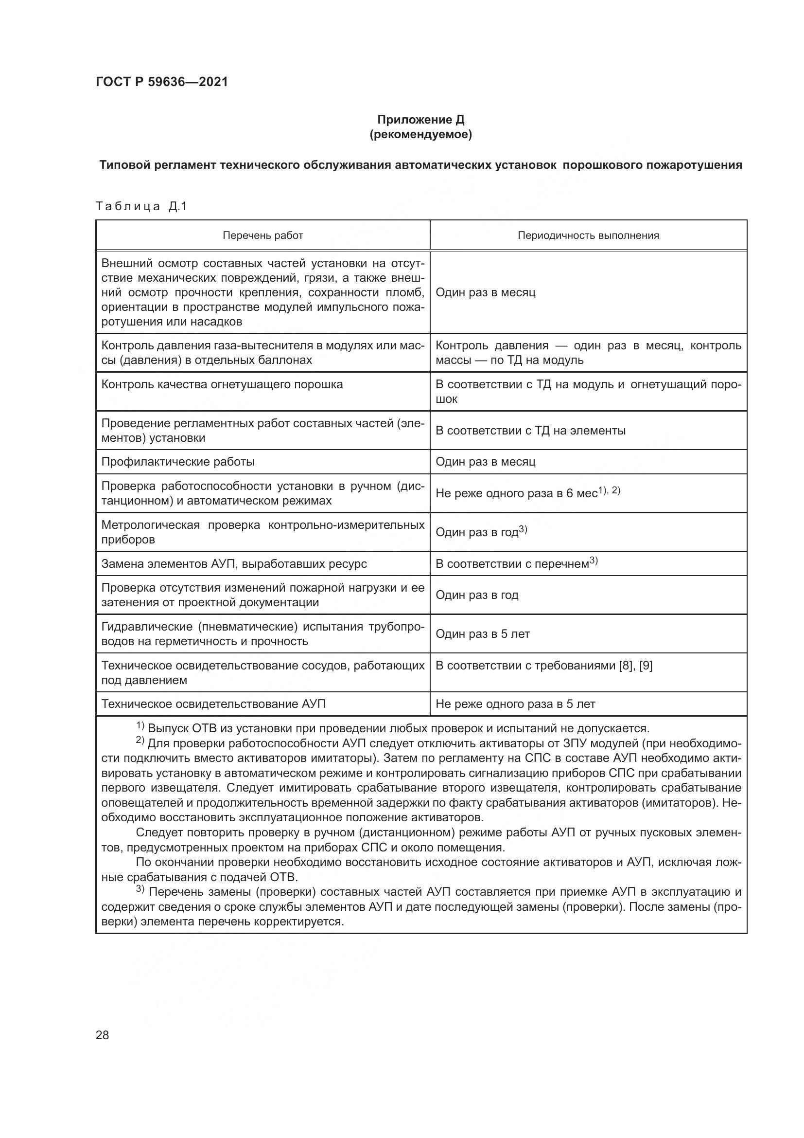 ГОСТ Р  59636-2021, страница 32