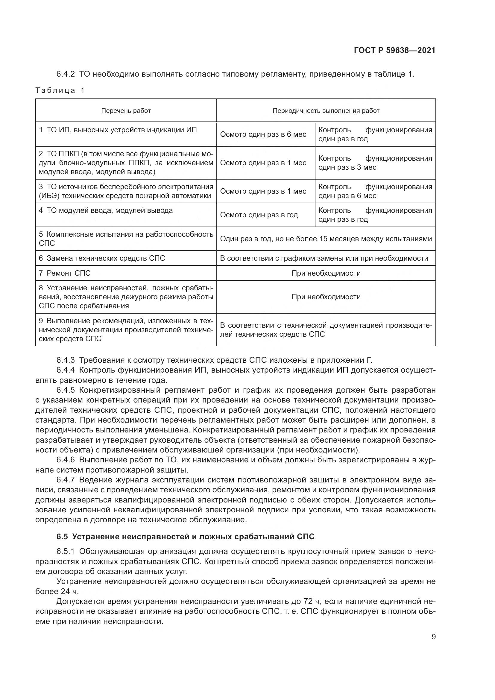ГОСТ Р  59638-2021, страница 13