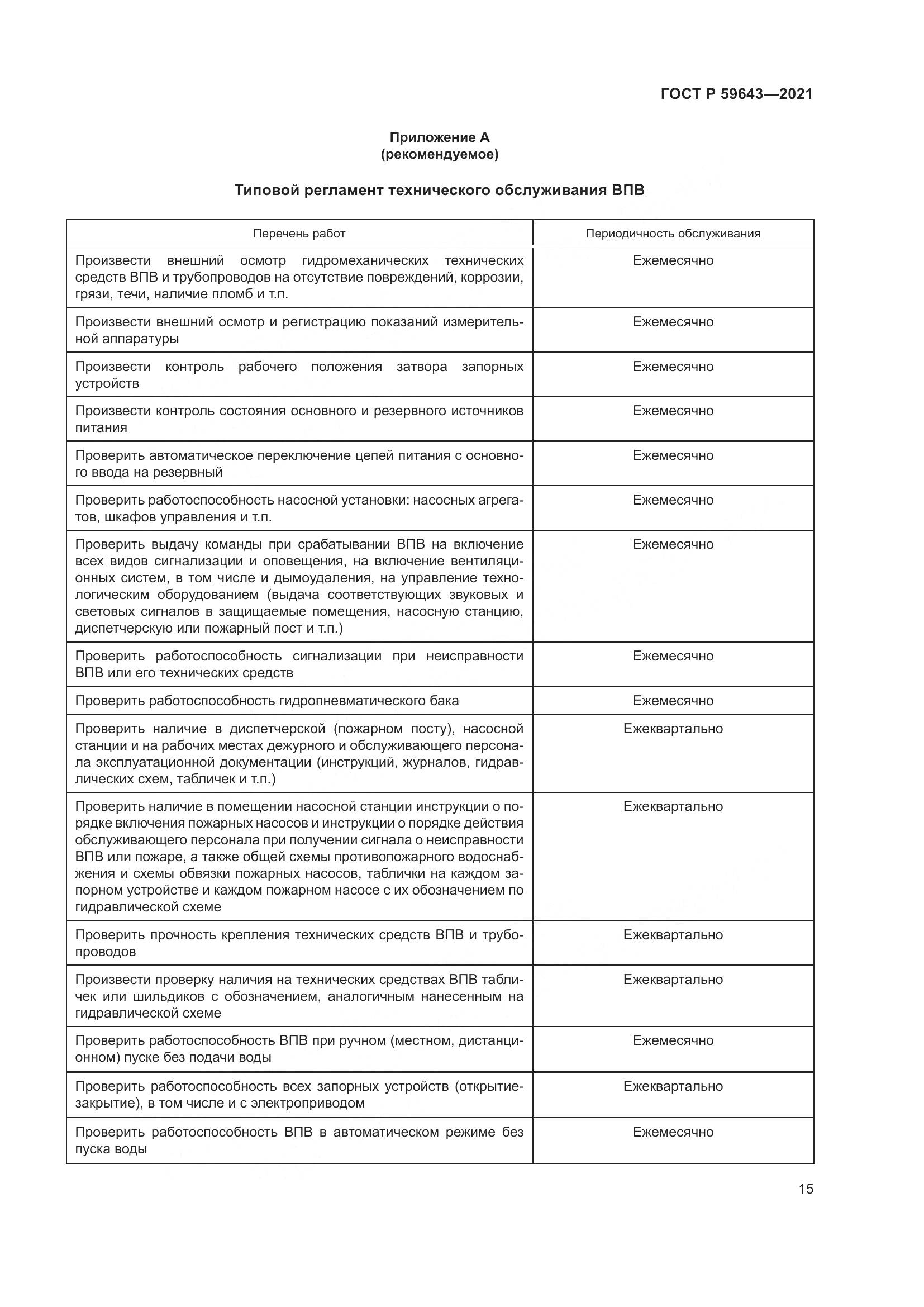 ГОСТ Р  59643-2021, страница 19