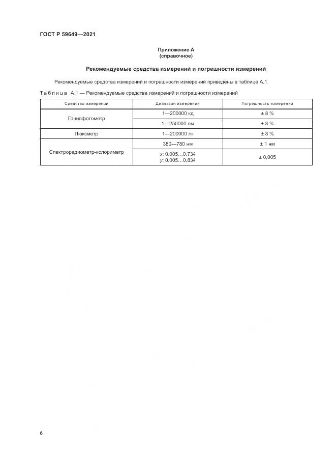 ГОСТ Р  59649-2021, страница 10