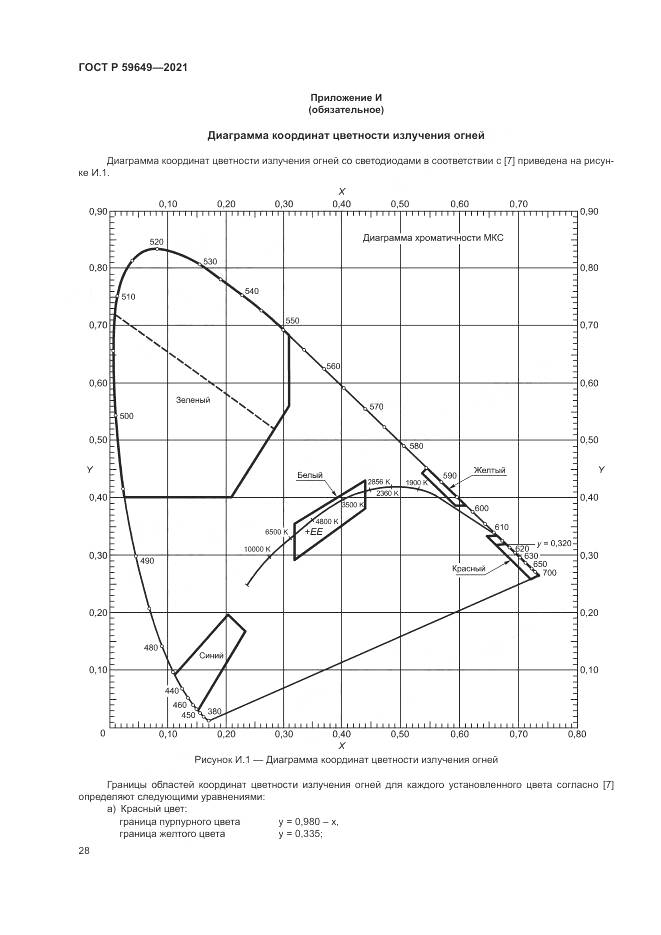 ГОСТ Р  59649-2021, страница 32