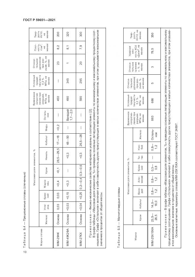 ГОСТ Р  59651-2021, страница 14