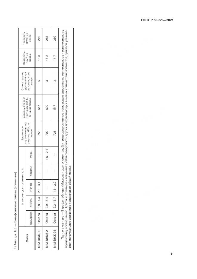 ГОСТ Р  59651-2021, страница 15