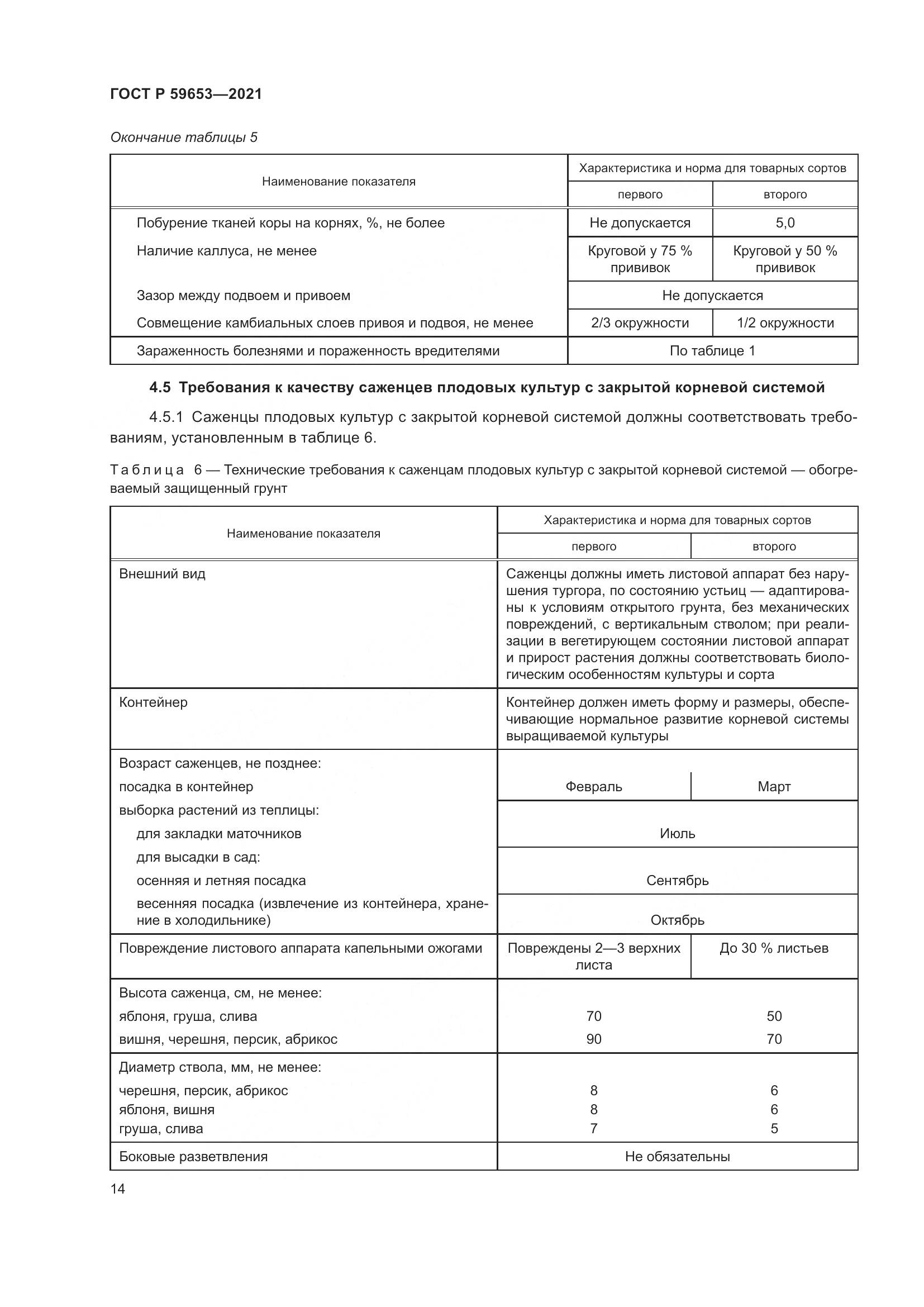 ГОСТ Р  59653-2021, страница 19
