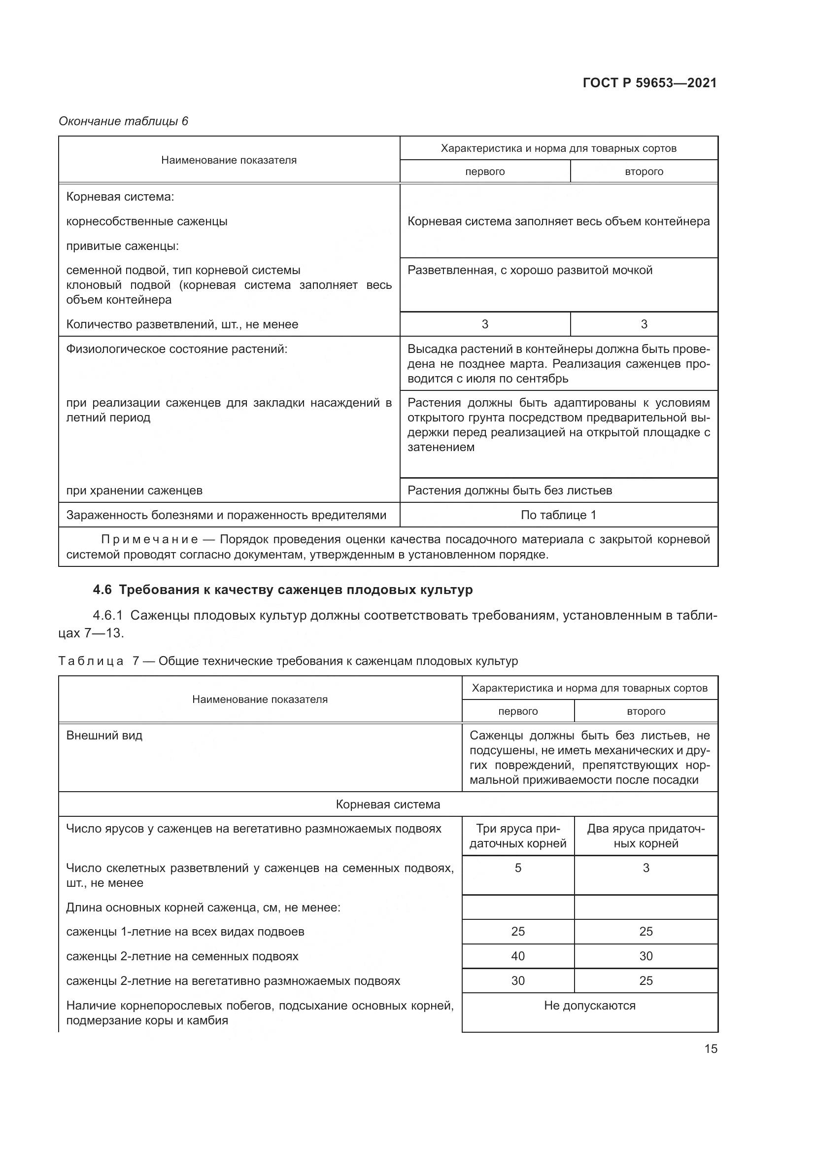 ГОСТ Р  59653-2021, страница 20