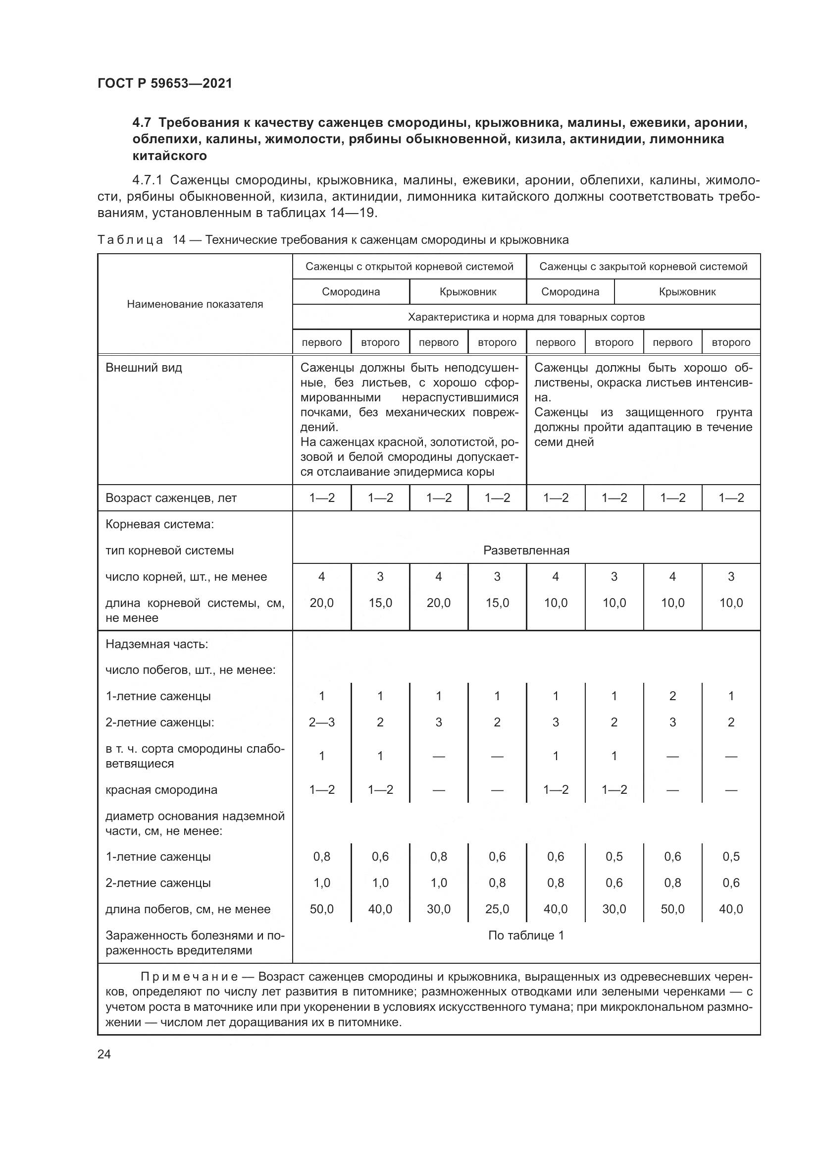 ГОСТ Р  59653-2021, страница 29