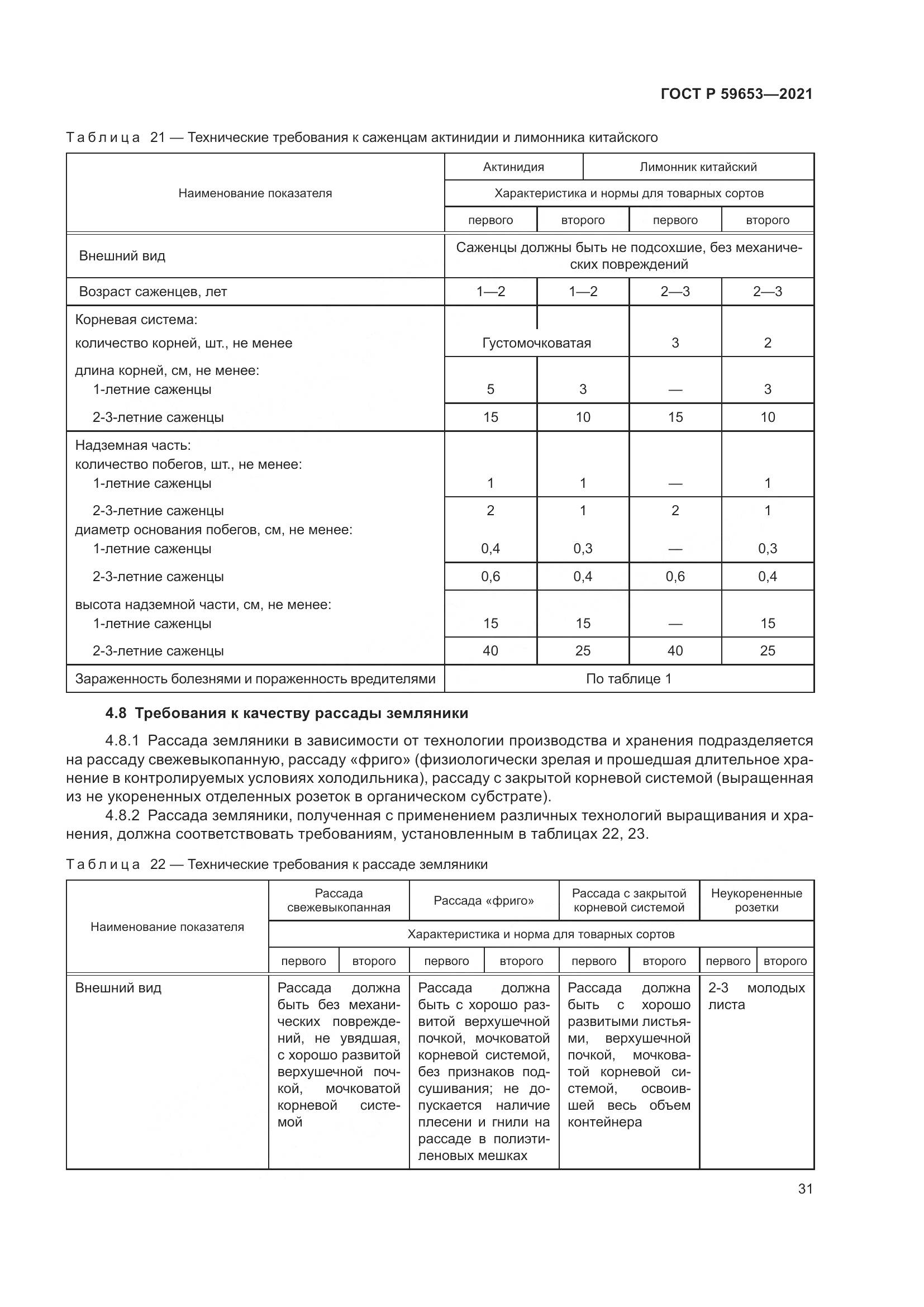 ГОСТ Р  59653-2021, страница 36