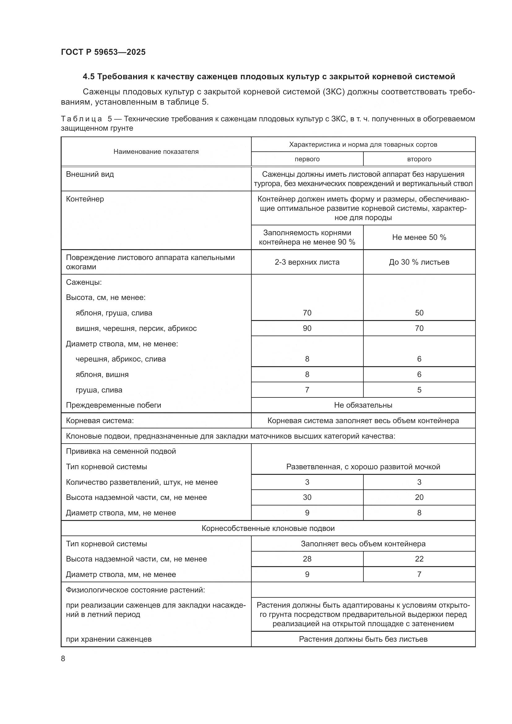 ГОСТ Р 59653-2025, страница 12