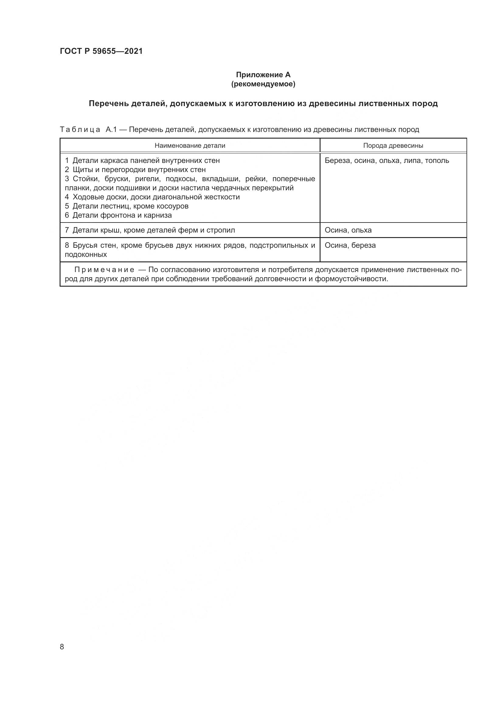 ГОСТ Р  59655-2021, страница 13