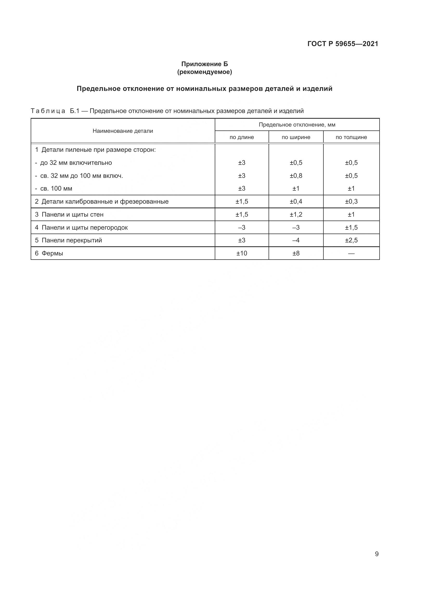 ГОСТ Р  59655-2021, страница 14