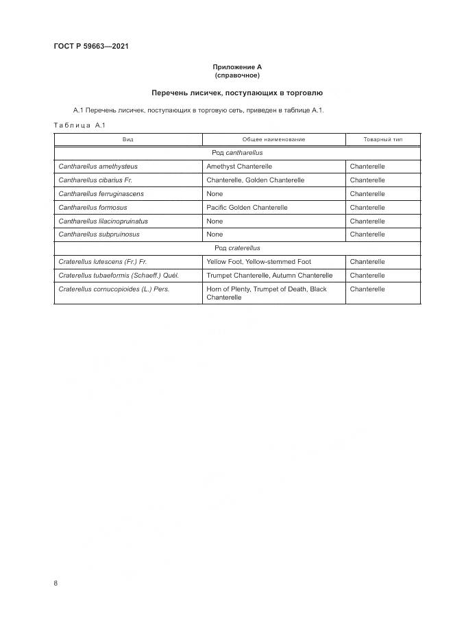 ГОСТ Р  59663-2021, страница 10