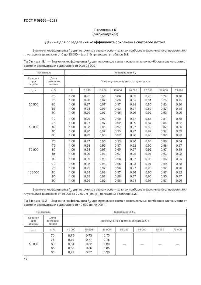 ГОСТ Р  59666-2021, страница 16