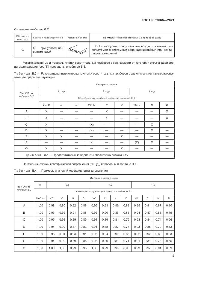 ГОСТ Р  59666-2021, страница 19