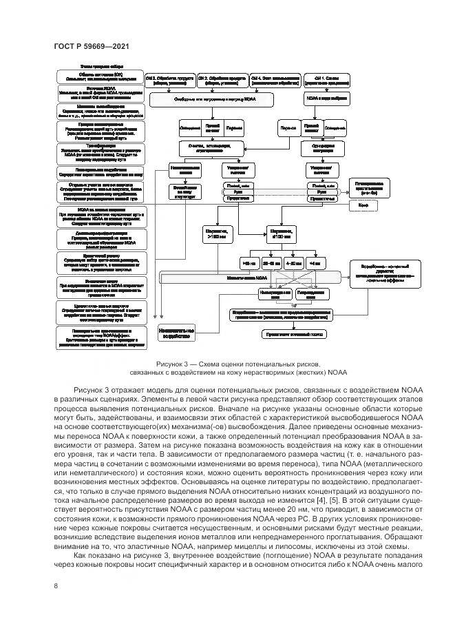 ГОСТ Р  59669-2021, страница 12