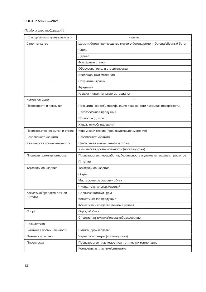 ГОСТ Р  59669-2021, страница 16