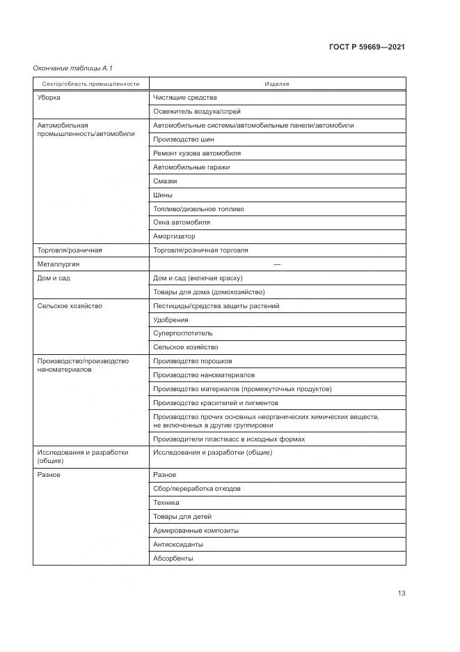 ГОСТ Р  59669-2021, страница 17