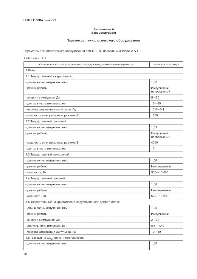 ГОСТ Р  59673-2021, страница 12