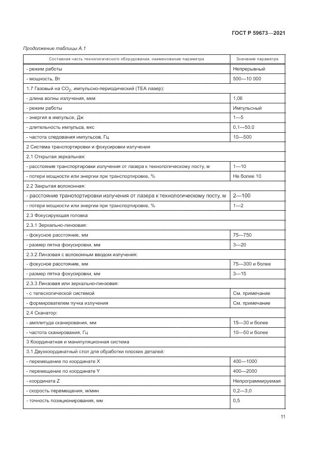 ГОСТ Р  59673-2021, страница 13
