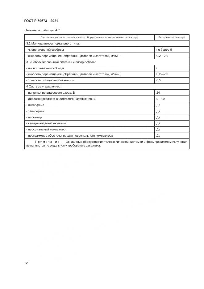 ГОСТ Р  59673-2021, страница 14