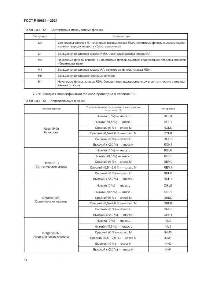 ГОСТ Р  59681-2021, страница 18