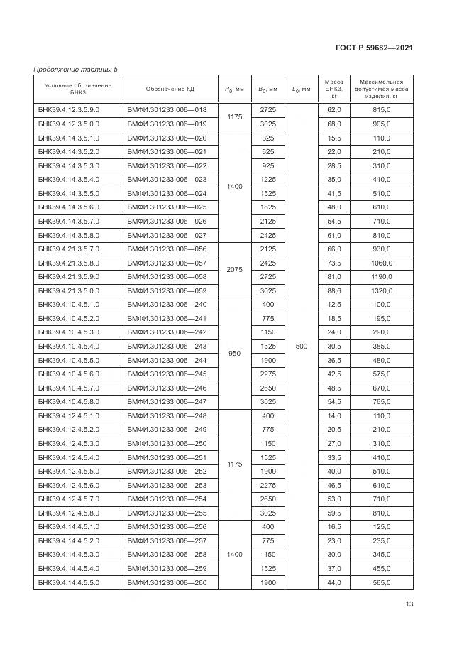 ГОСТ Р  59682-2021, страница 17
