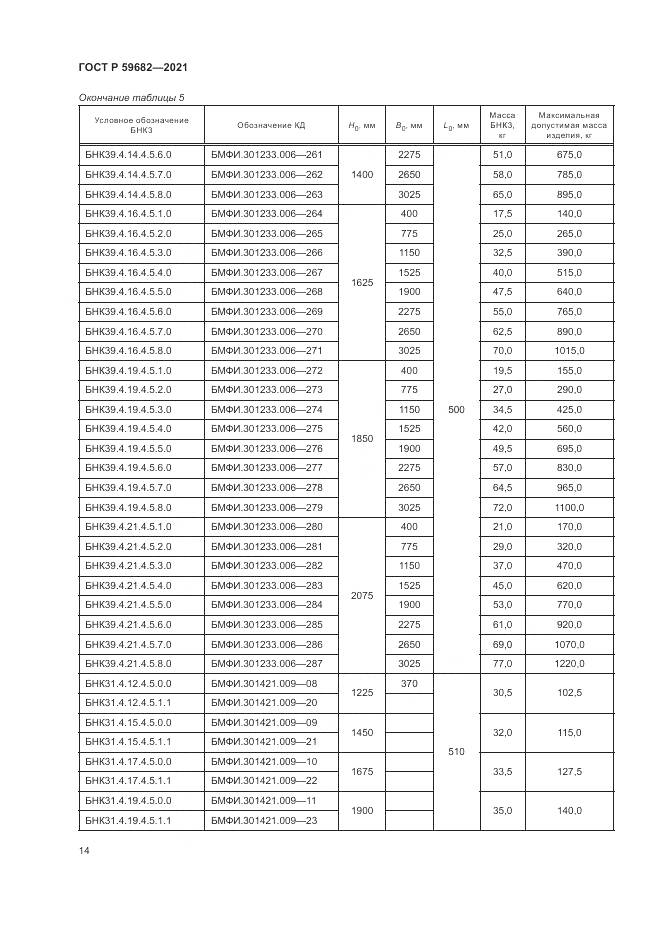 ГОСТ Р  59682-2021, страница 18