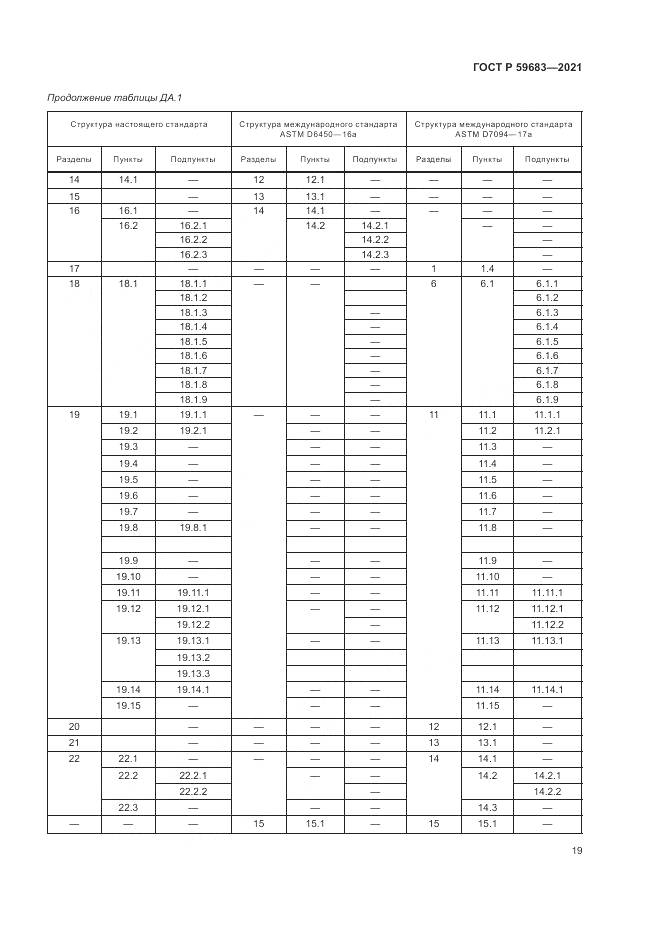 ГОСТ Р  59683-2021, страница 23