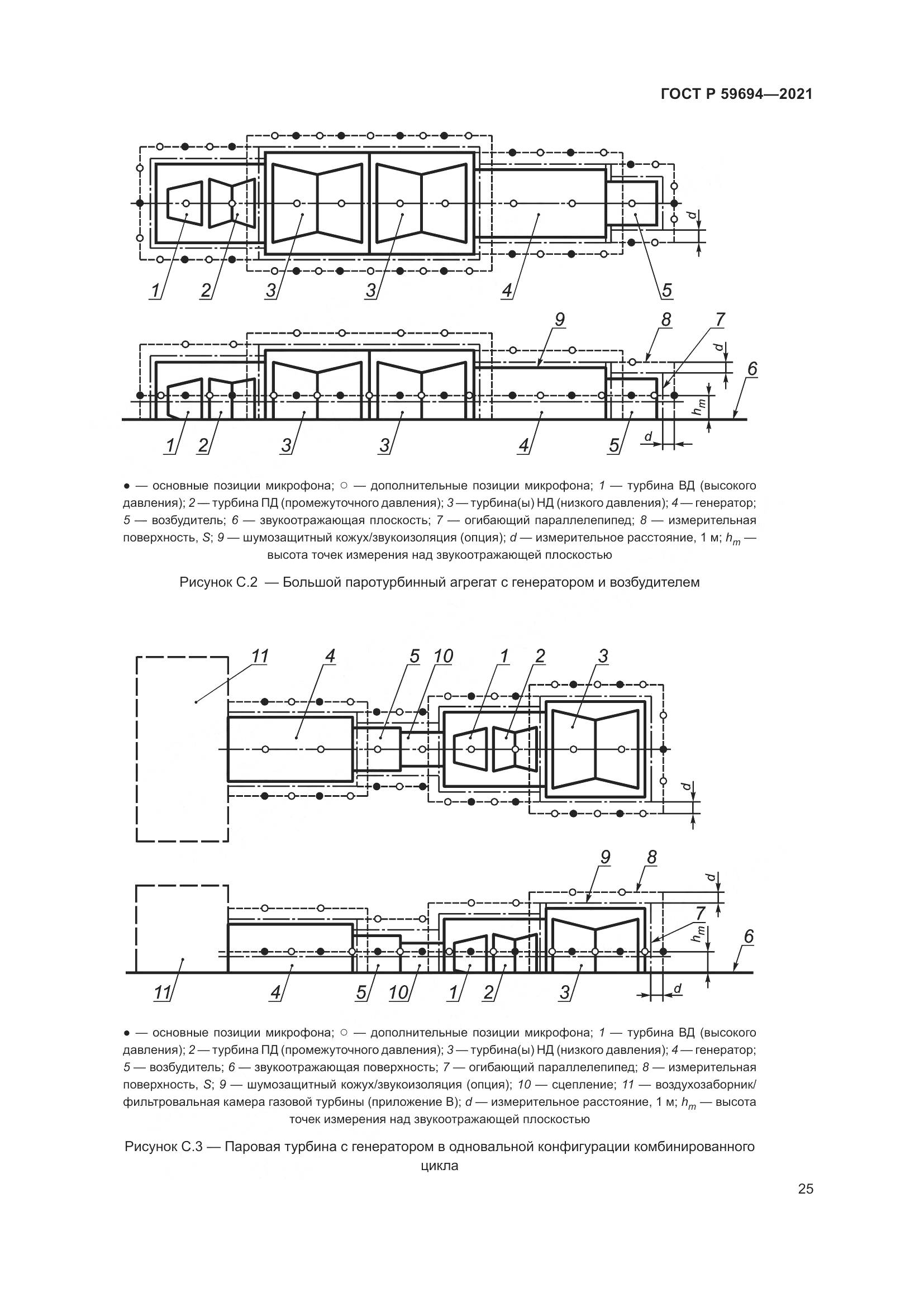 ГОСТ Р 59694-2021, страница 31